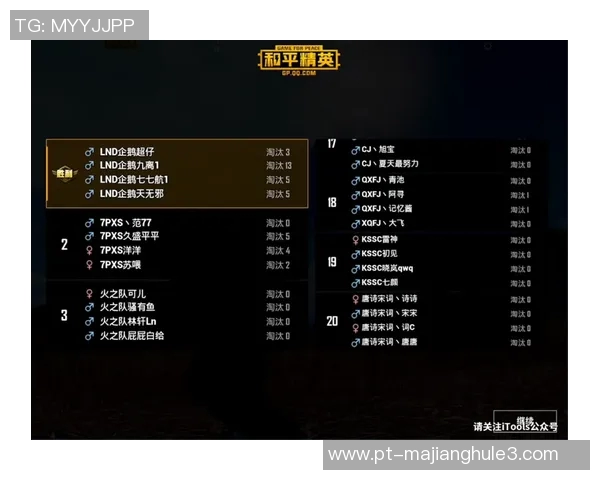 和平精英最新配合排行榜揭晓EDG战队荣登第四名引发热议