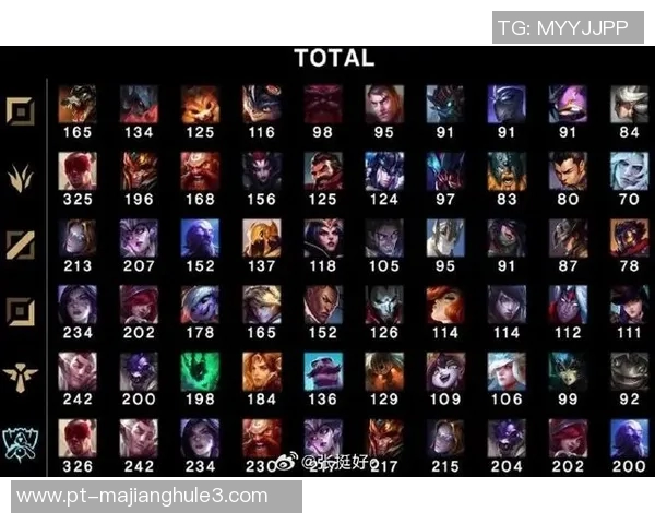 S15LOL英雄联盟心理素质排行榜揭晓V5战队荣登第二名引发热议